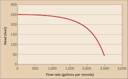 Ecmweb Com Sites Ecmweb com Files Uploads 2015 12 Online Feature Figure 1 Ecmweb Com Sites Ecmweb com Files Uploads 2015 12 Online Feature Figure 1