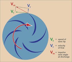 Ecmweb Com Sites Ecmweb com Files Uploads 2015 12 Online Feature Figure 4 Ecmweb Com Sites Ecmweb com Files Uploads 2015 12 Online Feature Figure 4