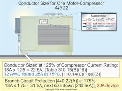 Ecmweb Com Sites Ecmweb com Files Uploads 2015 12 Sizing Conductors 2 Ecmweb Com Sites Ecmweb com Files Uploads 2015 12 Sizing Conductors 2