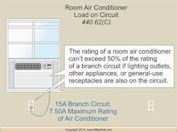 Ecmweb Com Sites Ecmweb com Files Uploads 2015 12 Sizing Conductors 3 Ecmweb Com Sites Ecmweb com Files Uploads 2015 12 Sizing Conductors 3