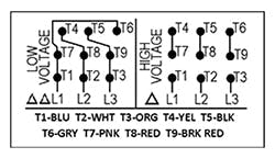 Ecmweb Com Sites Ecmweb com Files Uploads 2016 04 250motor Wiring Diagram 2 Ecmweb Com Sites Ecmweb com Files Uploads 2016 04 250motor Wiring Diagram 2