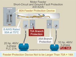 Ecmweb Com Sites Ecmweb com Files Uploads 2015 12 Code Quandaries June 2016 Ecmweb Com Sites Ecmweb com Files Uploads 2015 12 Code Quandaries June 2016