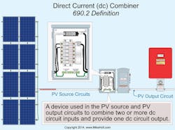 Ecmweb Com Sites Ecmweb com Files Uploads 2015 12 Nec Code Basics June 2016 2 Ecmweb Com Sites Ecmweb com Files Uploads 2015 12 Nec Code Basics June 2016 2