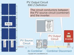 Ecmweb Com Sites Ecmweb com Files Uploads 2015 12 Nec Code Basics June 2016 3 Ecmweb Com Sites Ecmweb com Files Uploads 2015 12 Nec Code Basics June 2016 3