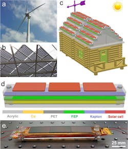 Ecmweb Com Sites Ecmweb com Files Uploads 2016 04 Id43477 1 Ecmweb Com Sites Ecmweb com Files Uploads 2016 04 Id43477 1