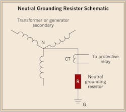 Ecmweb Com Sites Ecmweb com Files Uploads 2015 12 Neutral Grounding Resistor Pr Ecmweb Com Sites Ecmweb com Files Uploads 2015 12 Neutral Grounding Resistor Pr