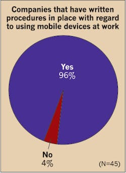 Ecmweb Com Sites Ecmweb com Files Uploads 2015 12 Top 50 Electrical Contractors 2016 Figure 15 Ecmweb Com Sites Ecmweb com Files Uploads 2015 12 Top 50 Electrical Contractors 2016 Figure 15