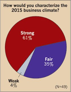 Ecmweb Com Sites Ecmweb com Files Uploads 2015 12 Top 50 Electrical Contractors 2016 Figure 2 Ecmweb Com Sites Ecmweb com Files Uploads 2015 12 Top 50 Electrical Contractors 2016 Figure 2