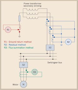 Ecmweb Com Sites Ecmweb com Files Uploads 2015 12 Transformer 1 Ecmweb Com Sites Ecmweb com Files Uploads 2015 12 Transformer 1