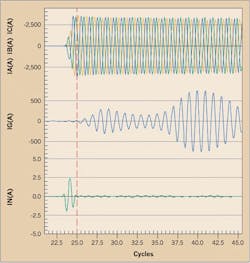 Ecmweb Com Sites Ecmweb com Files Uploads 2015 12 Transformer 2 Ecmweb Com Sites Ecmweb com Files Uploads 2015 12 Transformer 2