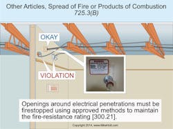 Ecmweb Com Sites Ecmweb com Files Uploads 2015 12 Nec Code Basics Oct 2016 1 Ecmweb Com Sites Ecmweb com Files Uploads 2015 12 Nec Code Basics Oct 2016 1