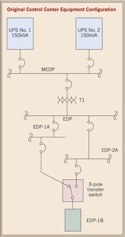Ecmweb Com Sites Ecmweb com Files Uploads 2015 12 Pq Corner Fig 1 Ecmweb Com Sites Ecmweb com Files Uploads 2015 12 Pq Corner Fig 1