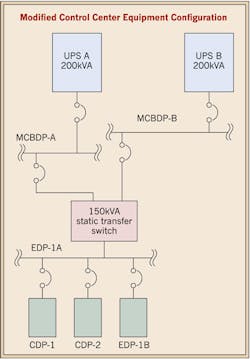 Ecmweb Com Sites Ecmweb com Files Uploads 2015 12 Pq Corner Fig 2 Ecmweb Com Sites Ecmweb com Files Uploads 2015 12 Pq Corner Fig 2