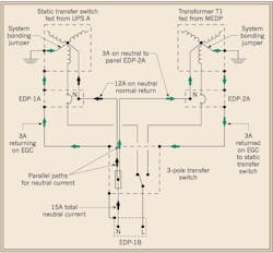 Ecmweb Com Sites Ecmweb com Files Uploads 2015 12 Pq Corner Fig 4 0 Ecmweb Com Sites Ecmweb com Files Uploads 2015 12 Pq Corner Fig 4 0