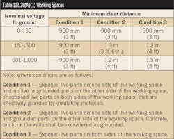 Ecmweb Com Sites Ecmweb com Files Uploads 2015 12 Working Spaces Ecmweb Com Sites Ecmweb com Files Uploads 2015 12 Working Spaces