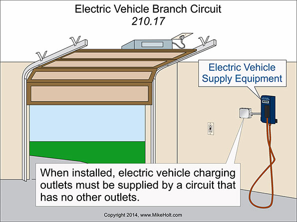 Ecmweb Com Sites Ecmweb com Files Uploads 2016 09 21 10 20 16 Q Aweb