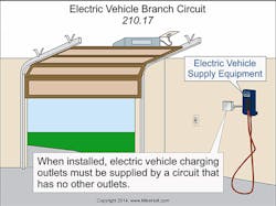 Ecmweb Com Sites Ecmweb com Files Uploads 2016 09 21 10 20 16 Q Aweb Ecmweb Com Sites Ecmweb com Files Uploads 2016 09 21 10 20 16 Q Aweb