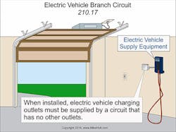 Ecmweb Com Sites Ecmweb com Files Uploads 2016 09 21 10 20 16 Q Aweb Ecmweb Com Sites Ecmweb com Files Uploads 2016 09 21 10 20 16 Q Aweb