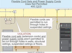 Ecmweb Com Sites Ecmweb com Files Uploads 2015 12 Nec Code Changes 2017 Fig 11 Ecmweb Com Sites Ecmweb com Files Uploads 2015 12 Nec Code Changes 2017 Fig 11