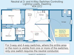 Ecmweb Com Sites Ecmweb com Files Uploads 2015 12 Nec Code Changes 2017 Fig 12 Ecmweb Com Sites Ecmweb com Files Uploads 2015 12 Nec Code Changes 2017 Fig 12