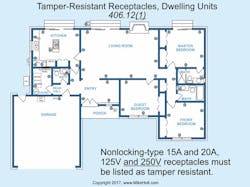 Ecmweb Com Sites Ecmweb com Files Uploads 2015 12 Nec Code Changes 2017 Fig 14 Ecmweb Com Sites Ecmweb com Files Uploads 2015 12 Nec Code Changes 2017 Fig 14