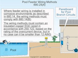 Ecmweb Com Sites Ecmweb com Files Uploads 2015 12 Nec Code Changes 2017 Fig 21 Ecmweb Com Sites Ecmweb com Files Uploads 2015 12 Nec Code Changes 2017 Fig 21