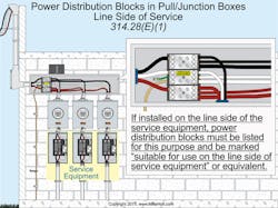Ecmweb Com Sites Ecmweb com Files Uploads 2015 12 Nec Code Changes 2017 Fig 9 Ecmweb Com Sites Ecmweb com Files Uploads 2015 12 Nec Code Changes 2017 Fig 9
