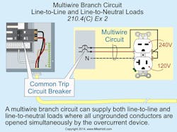 Ecmweb Com Sites Ecmweb com Files Uploads 2015 12 Nec Code Quandaries 1 0 Ecmweb Com Sites Ecmweb com Files Uploads 2015 12 Nec Code Quandaries 1 0