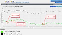 Ecmweb Com Sites Ecmweb com Files Uploads 2015 12 Rework Figure 1 Ecmweb Com Sites Ecmweb com Files Uploads 2015 12 Rework Figure 1