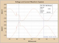 Ecmweb Com Sites Ecmweb com Files Uploads 2015 12 Loose Neutrals 5 Ecmweb Com Sites Ecmweb com Files Uploads 2015 12 Loose Neutrals 5