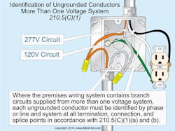 Ecmweb Com Sites Ecmweb com Files Uploads 2015 12 Nec Code Quandaries 1 1 Ecmweb Com Sites Ecmweb com Files Uploads 2015 12 Nec Code Quandaries 1 1