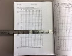 Ecmweb Com Sites Ecmweb com Files Uploads 2016 12 06 300 Reading Nec Table 0 Ecmweb Com Sites Ecmweb com Files Uploads 2016 12 06 300 Reading Nec Table 0