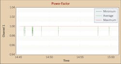 Ecmweb Com Sites Ecmweb com Files Uploads 2015 12 Low Energy Lighting 1 Ecmweb Com Sites Ecmweb com Files Uploads 2015 12 Low Energy Lighting 1