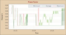 Ecmweb Com Sites Ecmweb com Files Uploads 2015 12 Low Energy Lighting 4 Ecmweb Com Sites Ecmweb com Files Uploads 2015 12 Low Energy Lighting 4