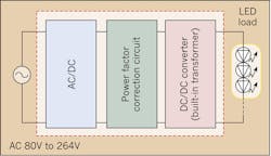 Ecmweb Com Sites Ecmweb com Files Uploads 2015 12 Low Energy Lighting 5 Ecmweb Com Sites Ecmweb com Files Uploads 2015 12 Low Energy Lighting 5