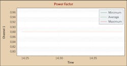 Ecmweb Com Sites Ecmweb com Files Uploads 2015 12 Low Energy Lighting 6 Ecmweb Com Sites Ecmweb com Files Uploads 2015 12 Low Energy Lighting 6