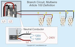 Ecmweb Com Sites Ecmweb com Files Uploads 2015 12 Nec Code Basics 0117 2 Ecmweb Com Sites Ecmweb com Files Uploads 2015 12 Nec Code Basics 0117 2