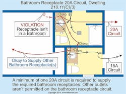 Ecmweb Com Sites Ecmweb com Files Uploads 2016 09 21 210 11 C3 01 Dbweb Ecmweb Com Sites Ecmweb com Files Uploads 2016 09 21 210 11 C3 01 Dbweb