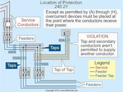 Ecmweb Com Sites Ecmweb com Files Uploads 2016 10 04 240 21 01 Dbweb Ecmweb Com Sites Ecmweb com Files Uploads 2016 10 04 240 21 01 Dbweb