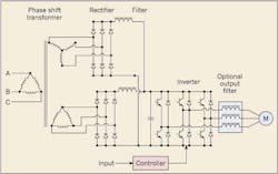 Ecmweb Com Sites Ecmweb com Files Uploads 2015 12 Variable Speed Drives 1 Ecmweb Com Sites Ecmweb com Files Uploads 2015 12 Variable Speed Drives 1