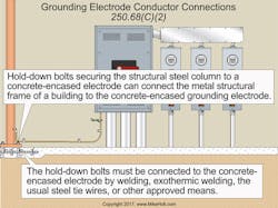 Ecmweb Com Sites Ecmweb com Files Uploads 2015 12 Nec Code Quandaries March 2017 2 Ecmweb Com Sites Ecmweb com Files Uploads 2015 12 Nec Code Quandaries March 2017 2