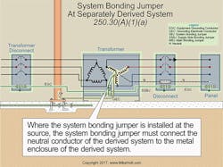 Ecmweb Com Sites Ecmweb com Files Uploads 2015 12 Grounding And Bonding 3 Ecmweb Com Sites Ecmweb com Files Uploads 2015 12 Grounding And Bonding 3
