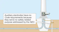 Ecmweb Com Sites Ecmweb com Files Uploads 2017 03 15 250 54 01