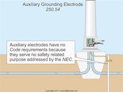 Ecmweb Com Sites Ecmweb com Files Uploads 2017 03 15 250 54 01 Ecmweb Com Sites Ecmweb com Files Uploads 2017 03 15 250 54 01