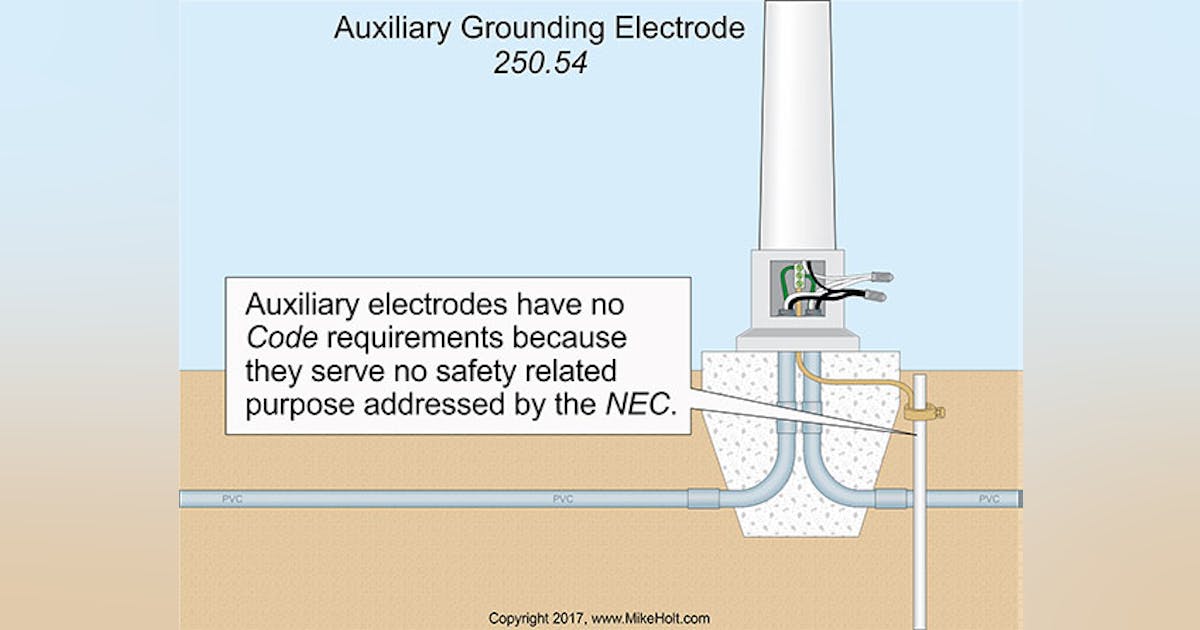 Code Q&A: Auxiliary Electrodes | EC&M