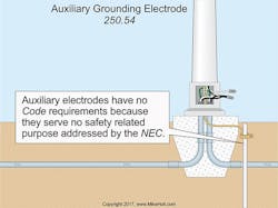 Ecmweb Com Sites Ecmweb com Files Uploads 2017 03 15 250 54 01 Ecmweb Com Sites Ecmweb com Files Uploads 2017 03 15 250 54 01