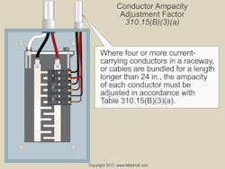Www Ecmweb Com Sites Ecmweb com Files Nec Code Basics June 2017 3 Www Ecmweb Com Sites Ecmweb com Files Nec Code Basics June 2017 3