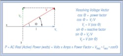 Www Ecmweb Com Sites Ecmweb com Files Power Factor Displacement Power Factor 2 0 Www Ecmweb Com Sites Ecmweb com Files Power Factor Displacement Power Factor 2 0