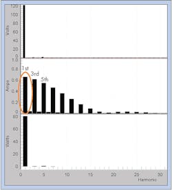 Www Ecmweb Com Sites Ecmweb com Files Power Factor Displacement Power Factor 4 0 Www Ecmweb Com Sites Ecmweb com Files Power Factor Displacement Power Factor 4 0