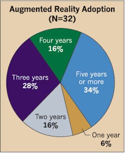 Www Ecmweb Com Sites Ecmweb com Files Top 40 Electrical Design Firms 2017 Fig15 0 Www Ecmweb Com Sites Ecmweb com Files Top 40 Electrical Design Firms 2017 Fig15 0